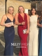 Sheath/Column V-neck Floor-length Jersey Prom Dresses With Appliques