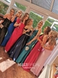 Sheath/Column V-neck Floor-length Jersey Prom Dresses With Appliques